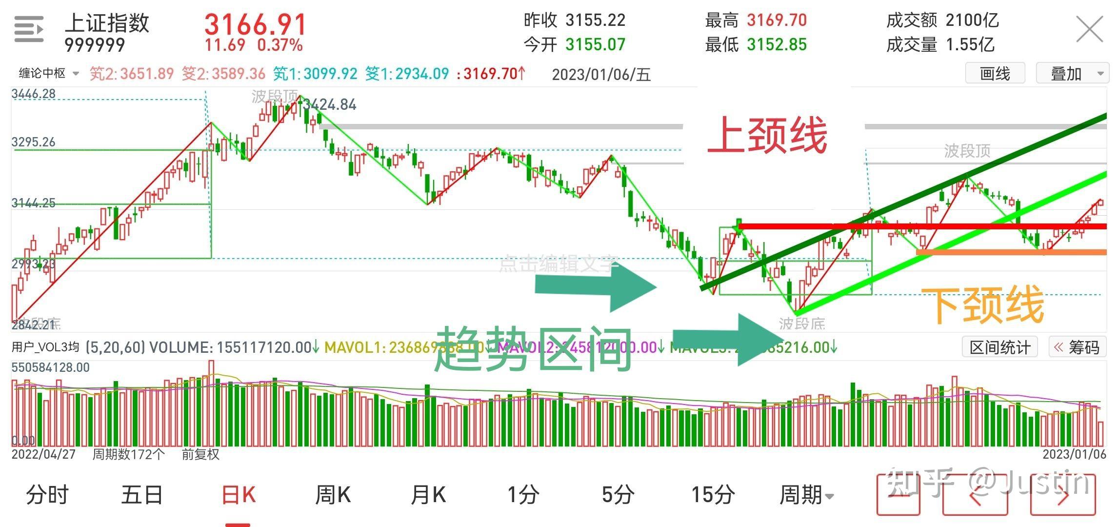 创业板股票一览表最新2023(创业板股票一览表最新2023年)