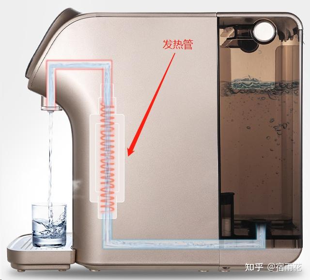 即热式饮水机三秒出热水是什么原理,所谓的稀土厚膜电路电热元件加热