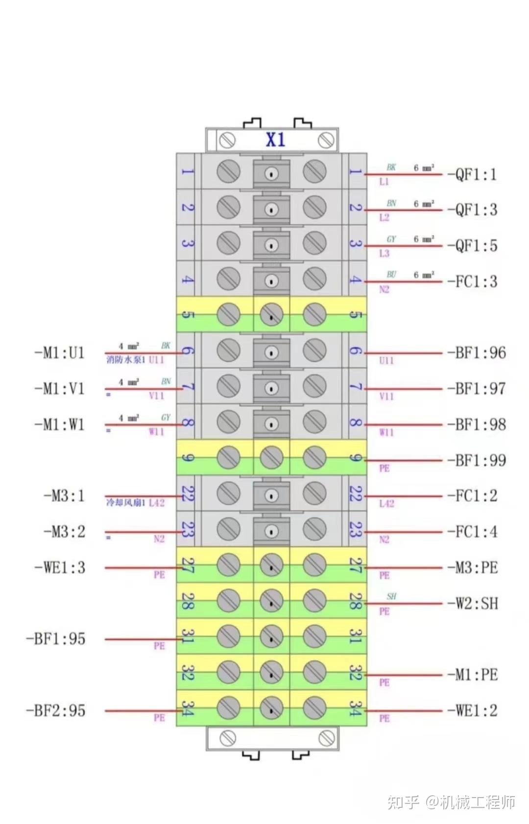 怎么在eplan端子导航器里把端子拆分独立行