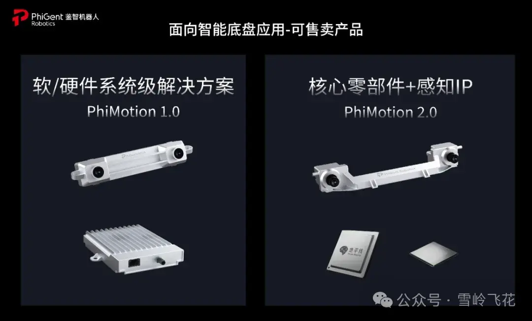 深度相机的原理是怎样的? - 知乎