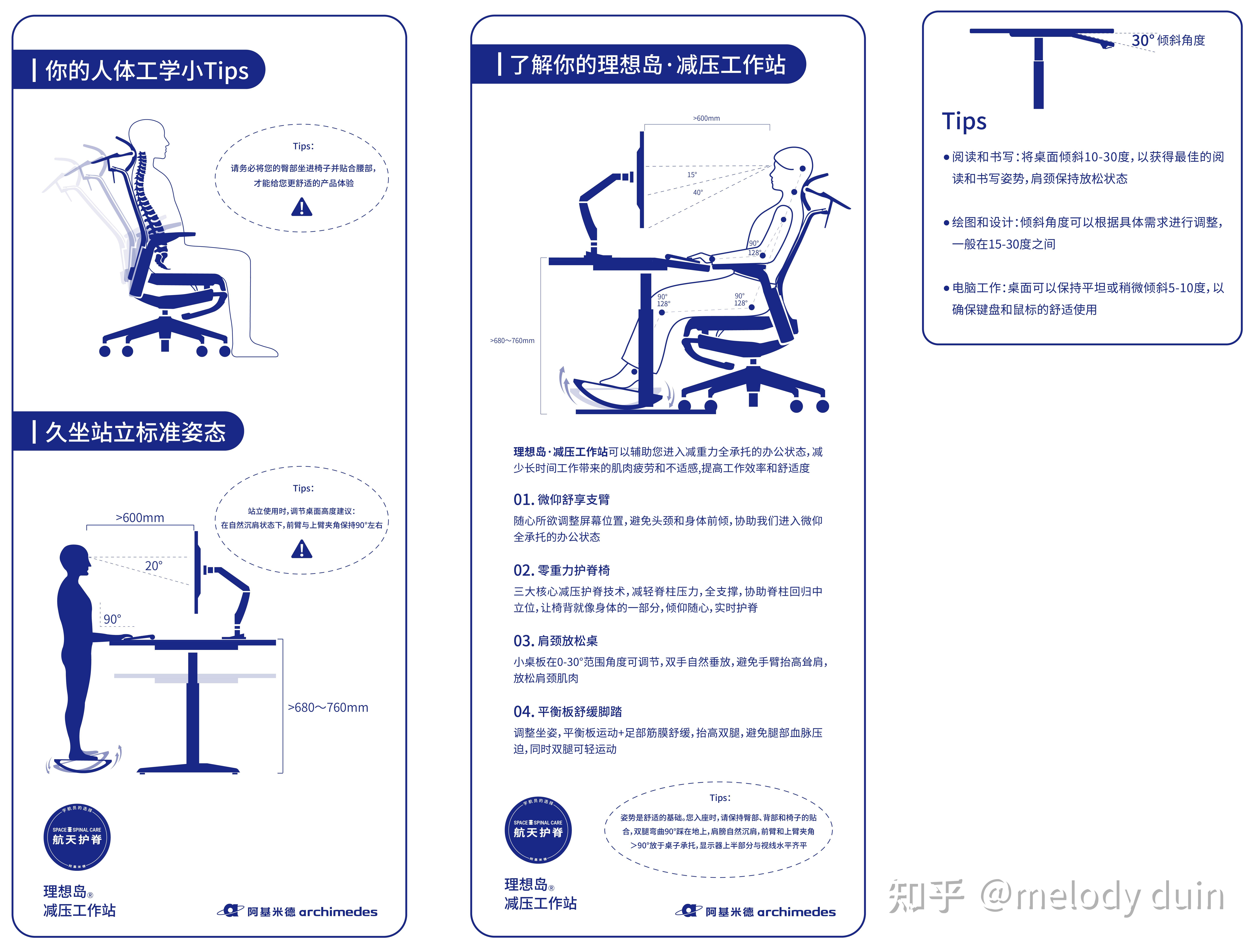90公分高的桌子配多高的椅子? - 知乎
