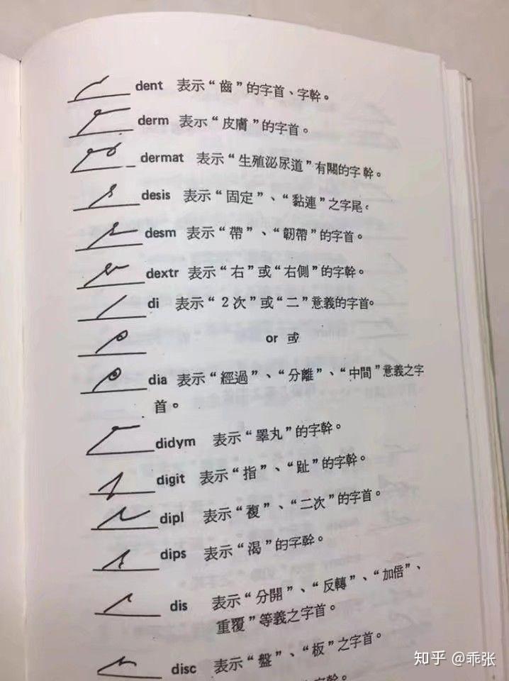 红霉素医生字体图片