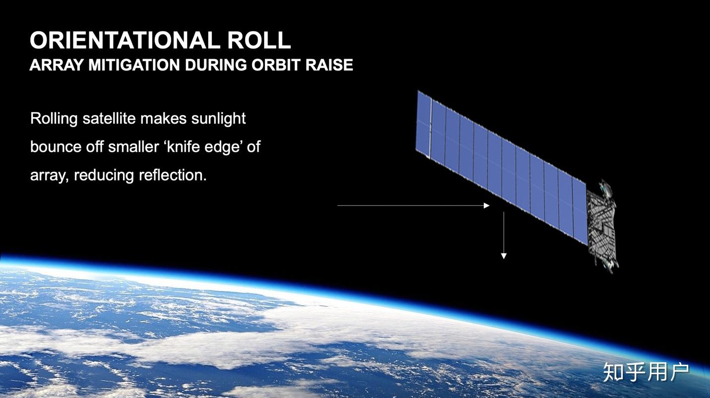 一直看到有人说spacex的星链卫星会影响天文观测这是真的吗毕竟卫星