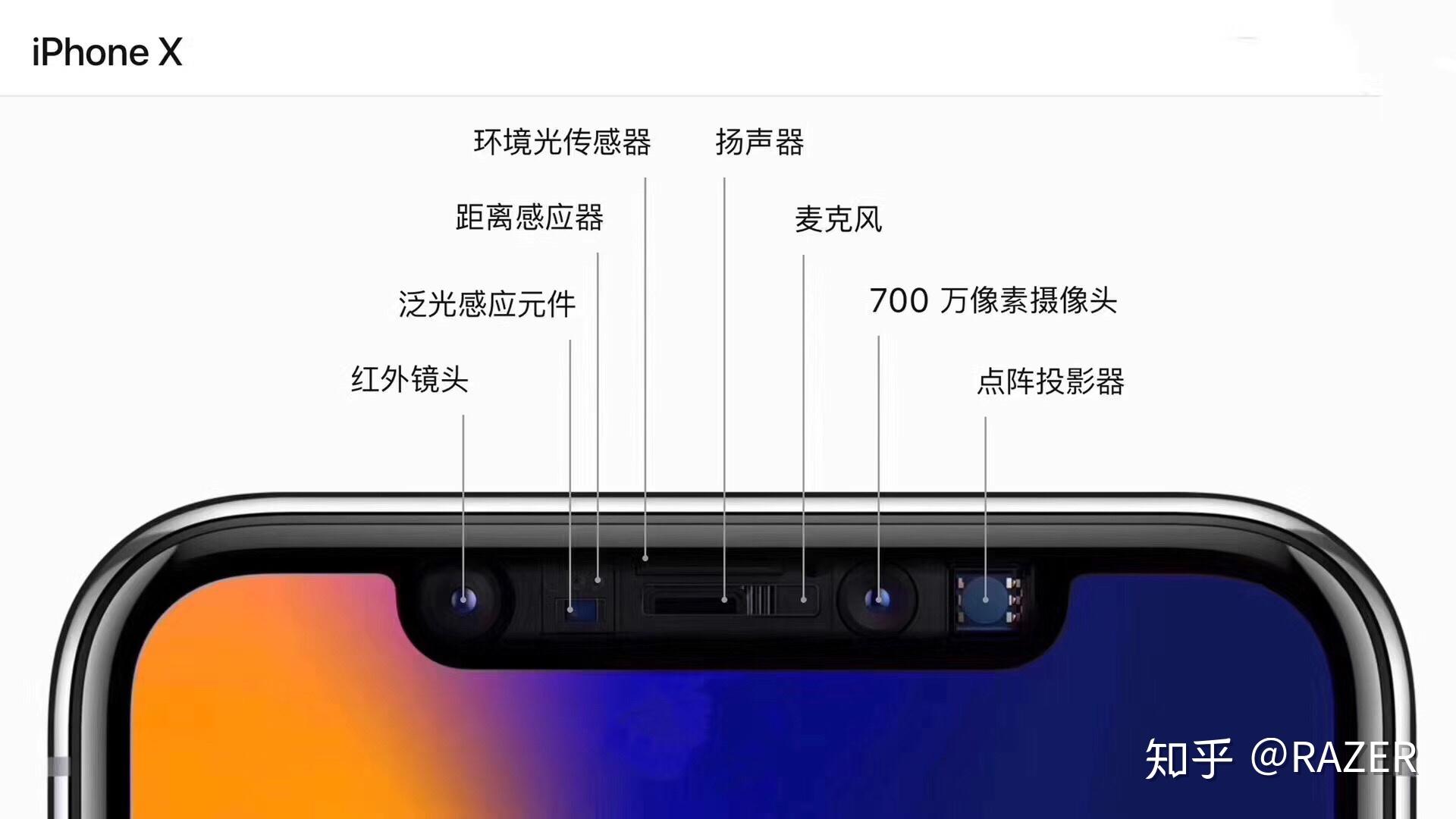 苹果正在面临创新困境吗
