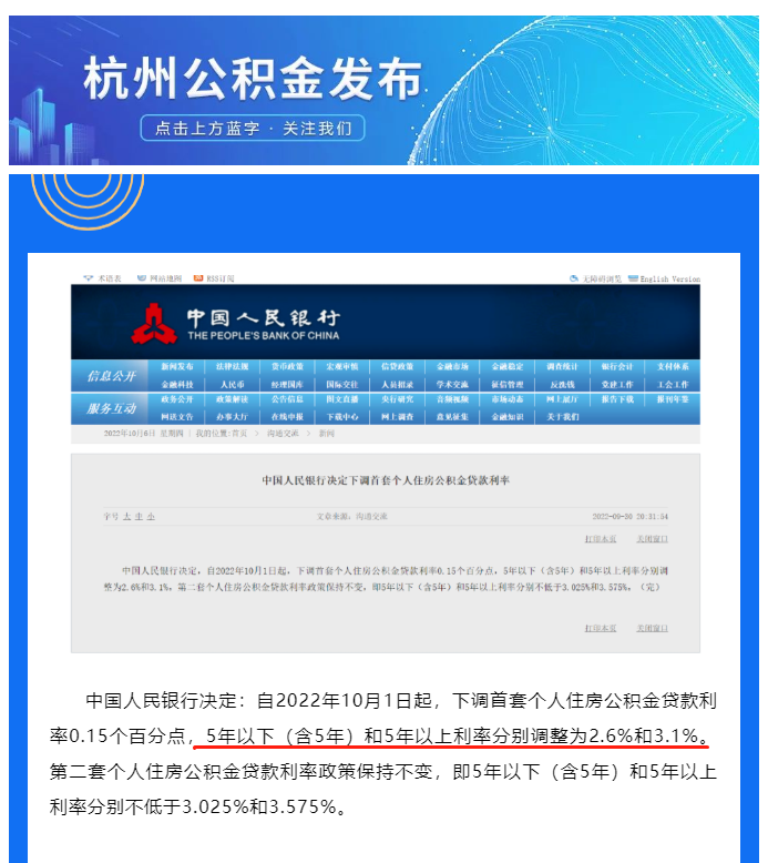 杭州买房利率再下调!公积金贷首套最低3.1%! - 知乎