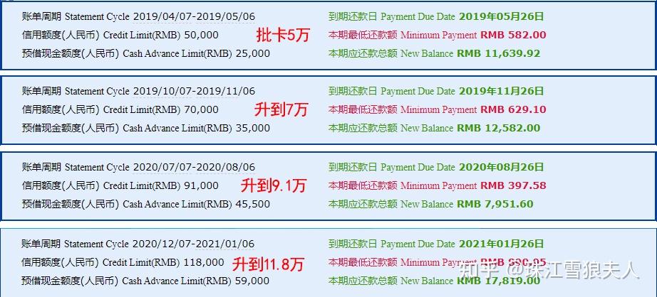 兴业银行信用卡好不好用
