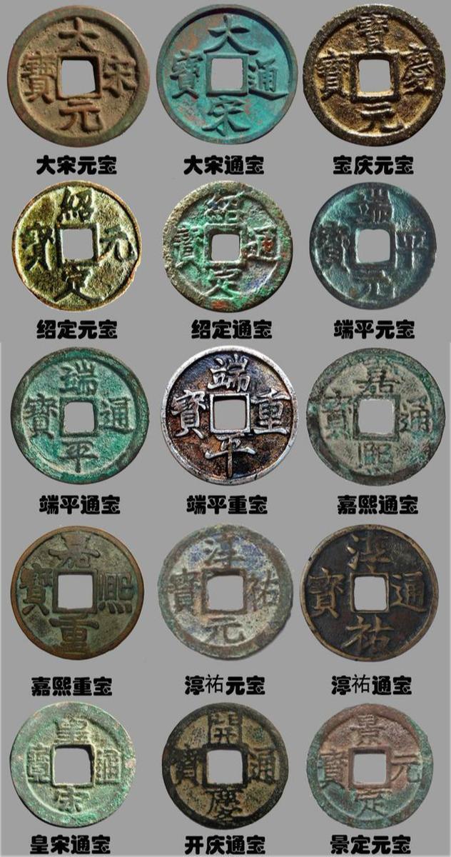 3点購入させて頂こうと思います中国 古代貨幣 3点 - 旧貨幣/金貨/銀貨 ...