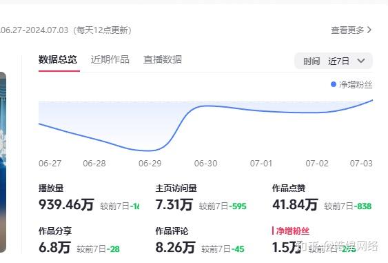 怎么快速涨粉一万(如何快速涨粉一万)