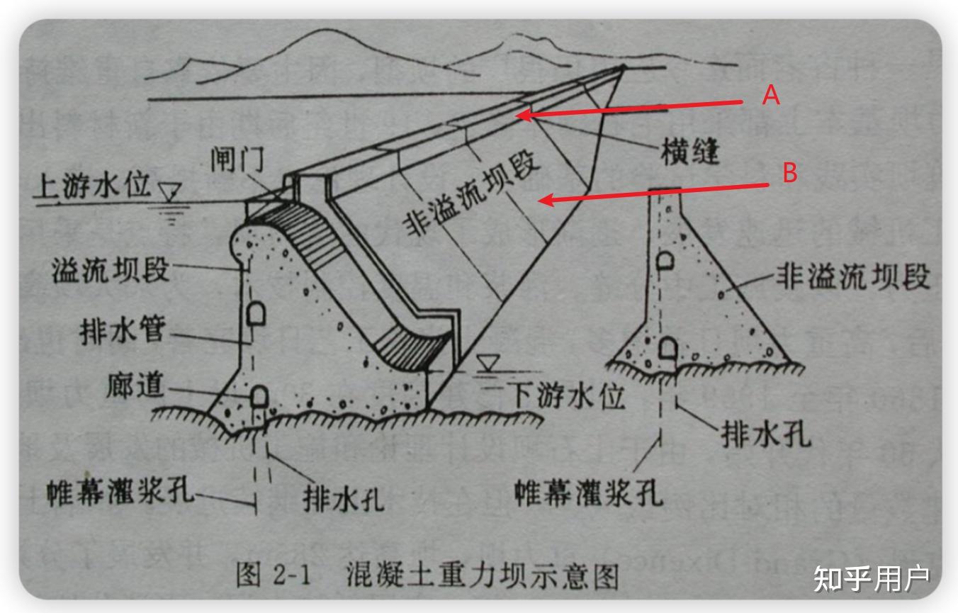 克里姆林宫称卡霍夫卡大坝遭到乌克兰的破坏,这会给当地带来哪些损失?