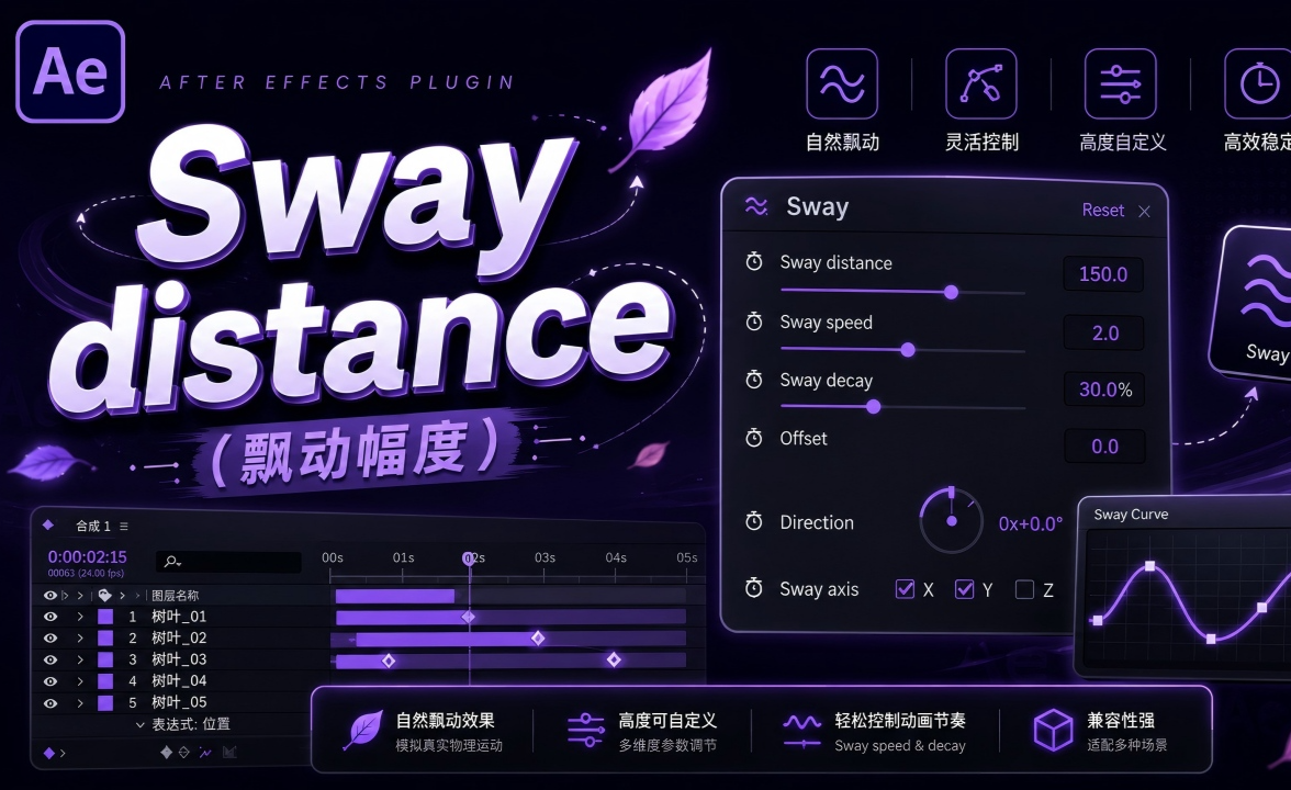 AE插件—AutoSway（自然飘动） - 知乎
