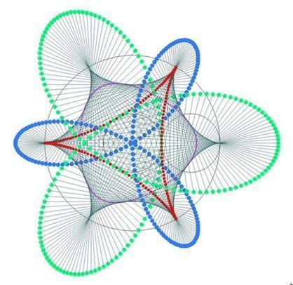 数学建模分享part1--数模概述 - 知乎