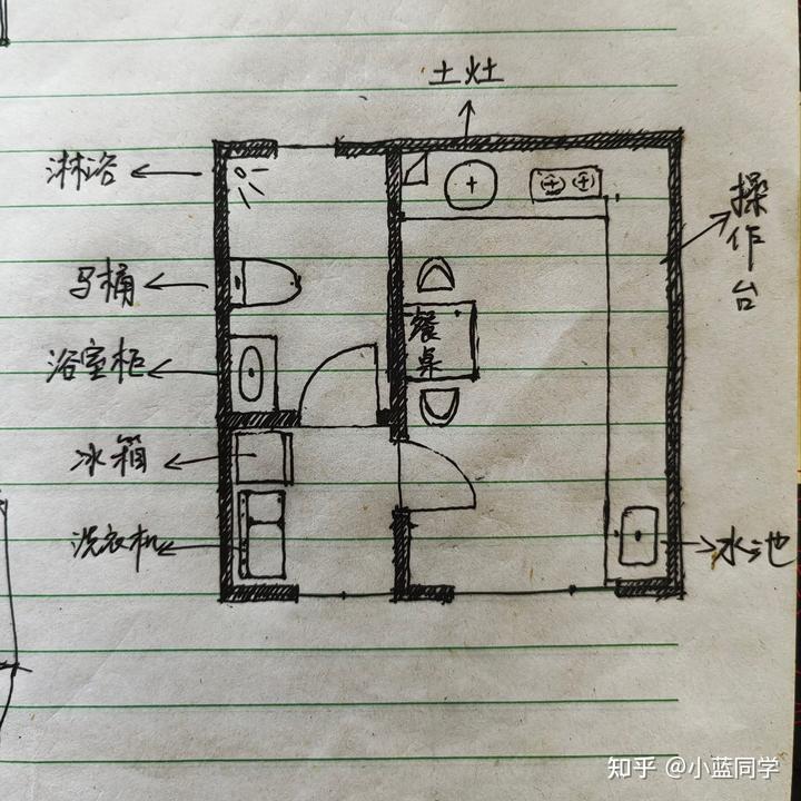 人，可以废物到什么程度？