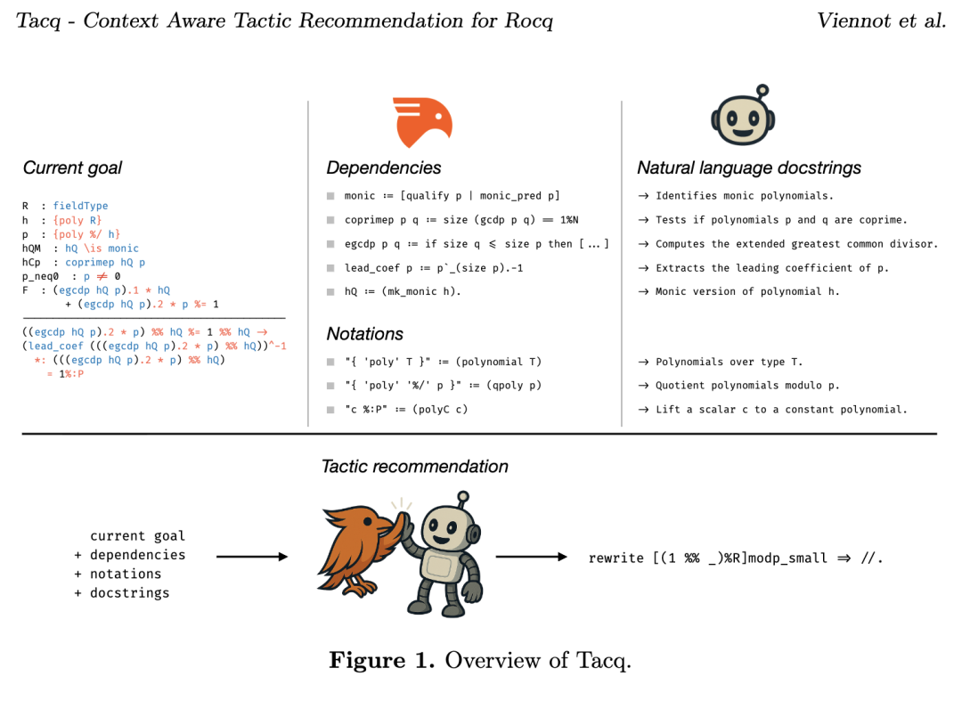 Tacq Rocq 的上下文感知战术推荐 知乎 