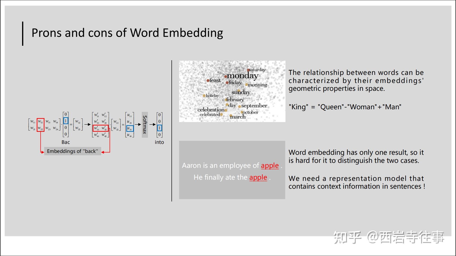 Word Embedding, RNN/LSTM介绍 - 知乎