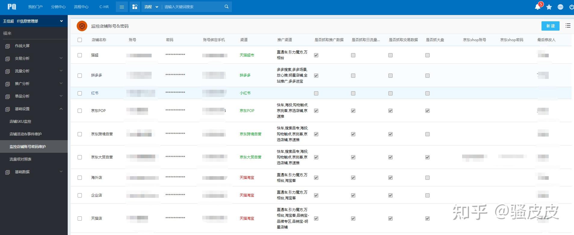 如何使用影刀RPA？ - 知乎