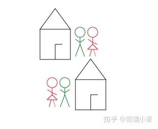 SVG 入门指南(看完,对SVG结构不在陌生) - 知乎
