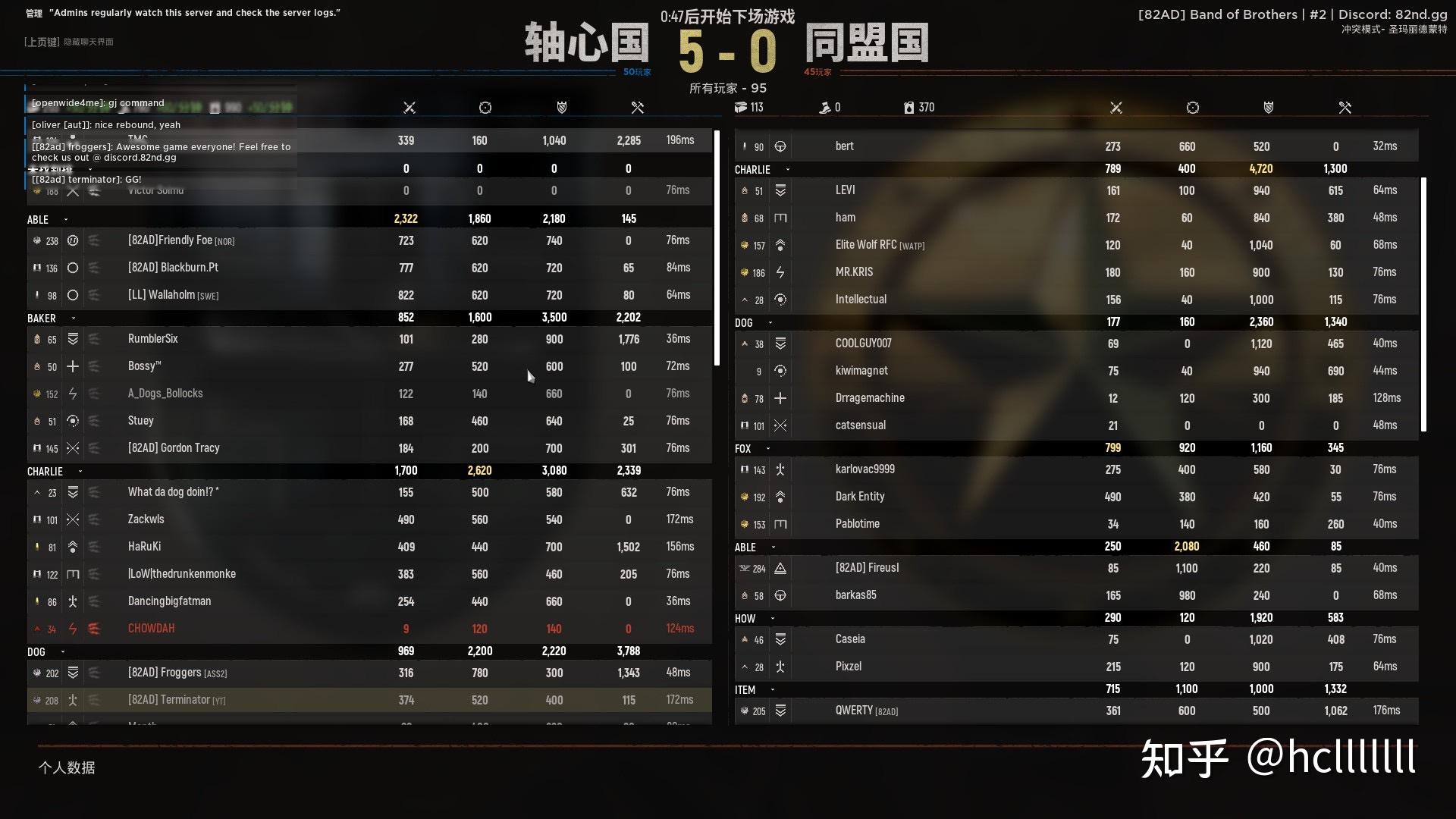 如何看待人间地狱hellletlose中中国玩家lc苏拉指挥全体玩家完成翻盘