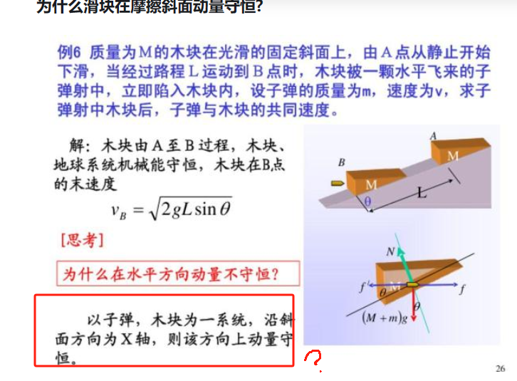 滑块在斜面上受力图解图片