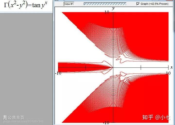 你见过的最污的函数图像是什么? - 知乎