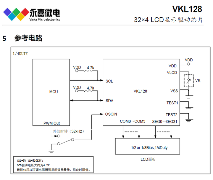 超低功耗/超省电LCD液晶段码屏显示驱动IC-VKL128 LQFP44适用于传感器、数字压力表 原厂FAE技术支持 - 知乎