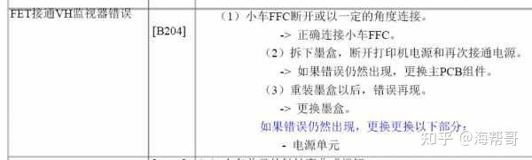 佳能g3800打印机出现b204代码怎么解决？ - 知乎