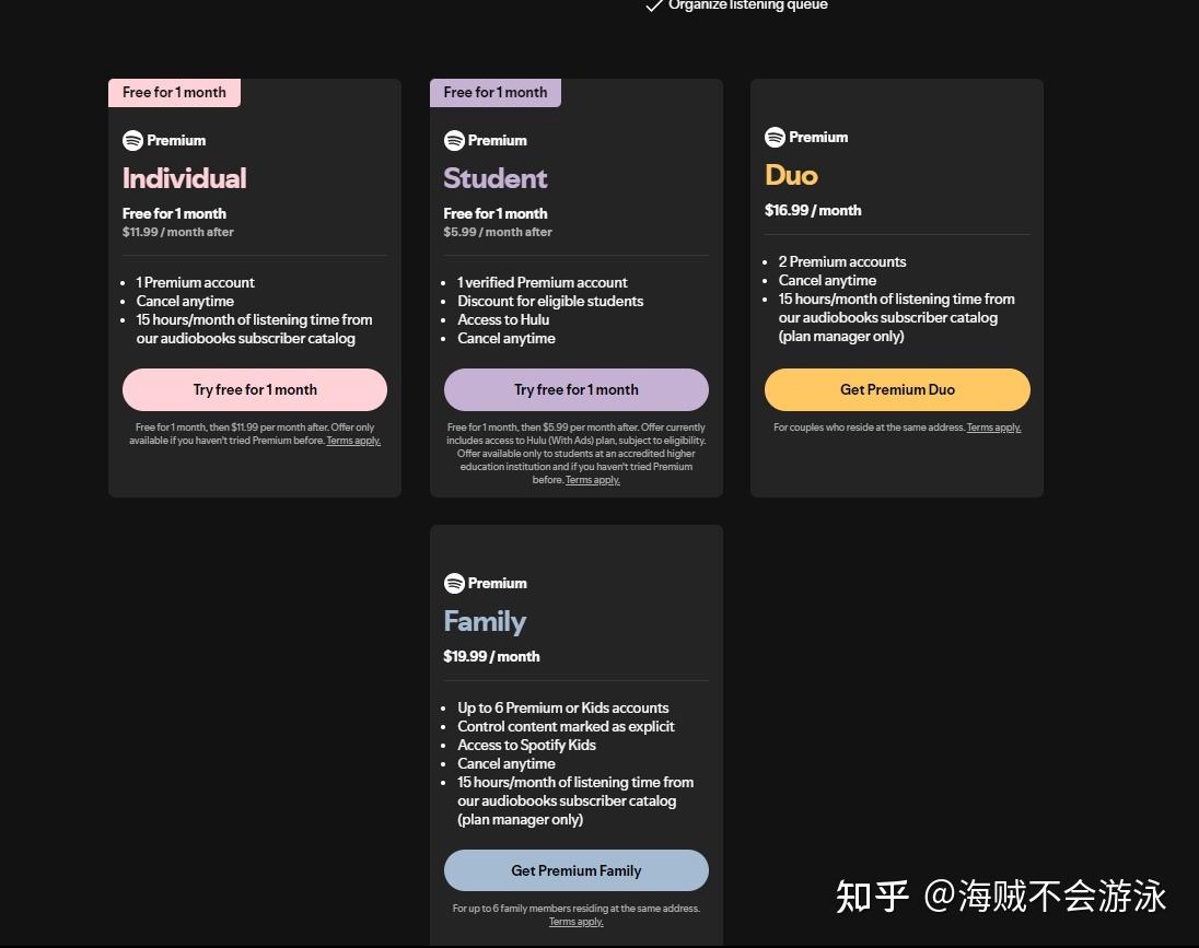 Spotify付费和不付费差别有哪些？ - 知乎