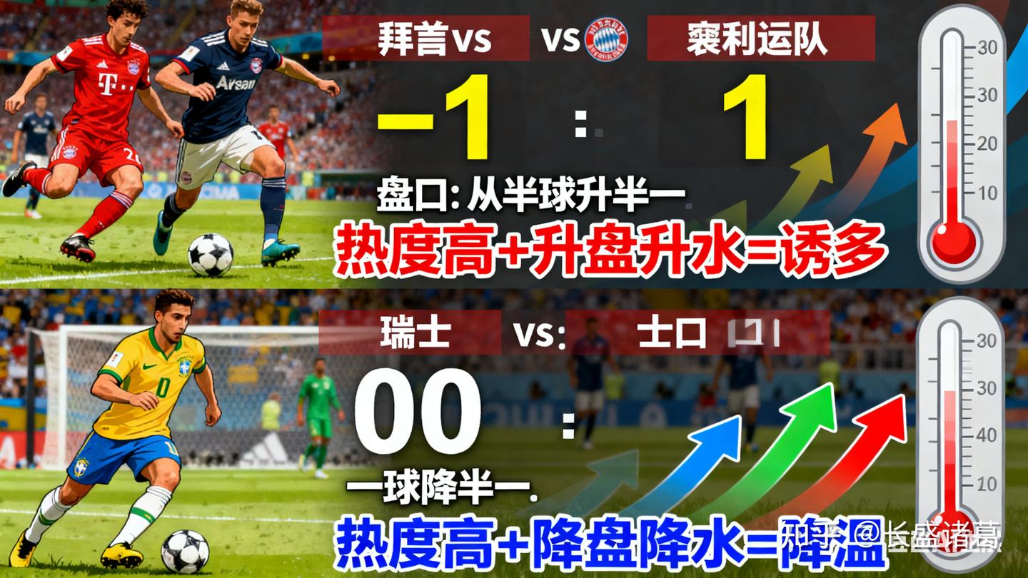 干货】从连错12 场到胜率65%：我用3 年摸清的赛事分析底层逻辑- 知乎