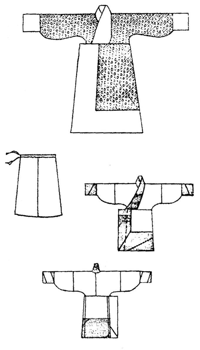 【干货没人系列】中国古代服饰发展,从秦汉到明清 - 知乎