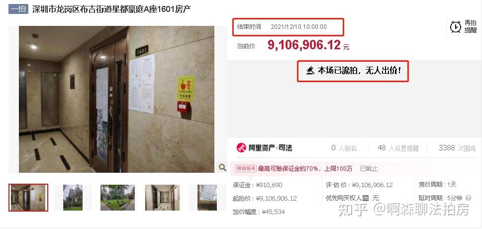 时隔一年的法拍房,历经五次上拍,最终超一拍价格,落锤成交 - 知乎