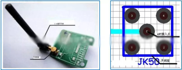 各种PCB板载天线以及PCB设计要点 - 知乎