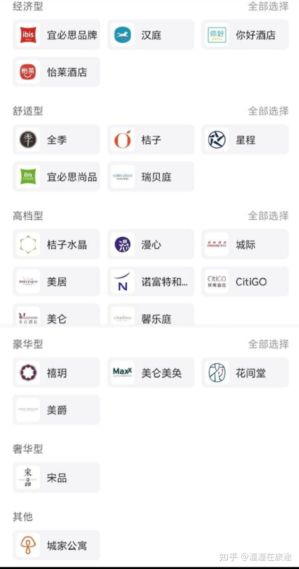 华住集团旗下有哪些酒店品牌?是如何进行市场细分的 ? - 知乎