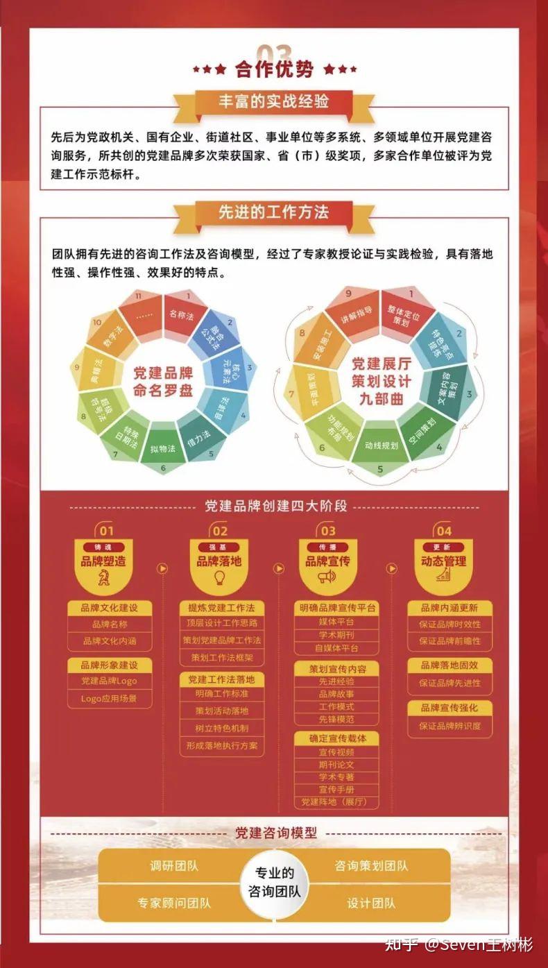 【喜报】国家电投位列世界500强第260位 - 知乎