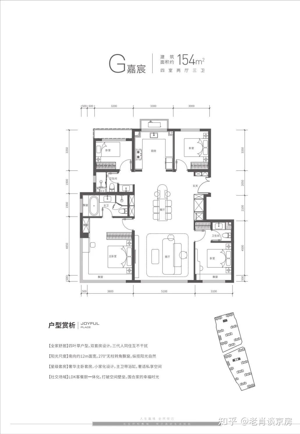 北五环刚需福音!北京建工嘉境里 单价3.6万/㎡,闭眼冲不亏? - 知乎