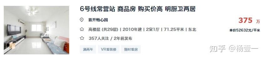 在北京买一套房子真的很难吗? - 知乎
