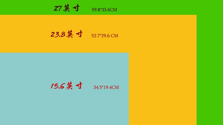 5.8寸和5.4寸对比图片