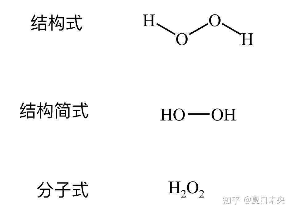 双氧水的化学式 知乎