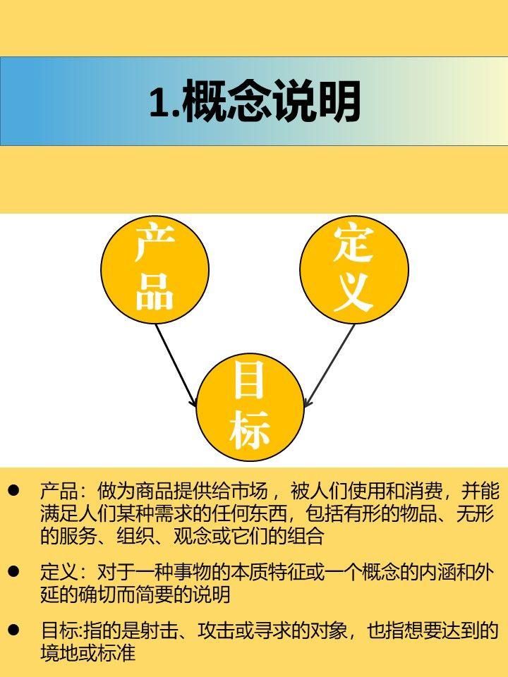 产品定义怎么写