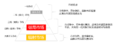 伟德体育(BetVictor Sports)国际官网描写滑雪作文600字