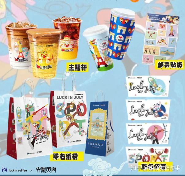 瑞幸咖啡×动漫IP：精选联名案例，解锁品牌营销新玩法 - 知乎
