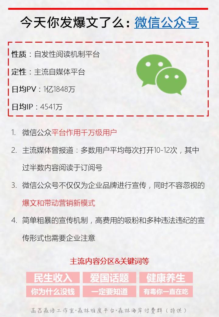 如何建立今日头条号关注群(如何建立今日头条号关注群聊)