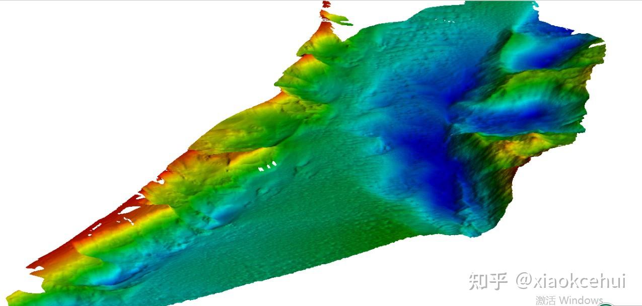 单波束与多波束的区别