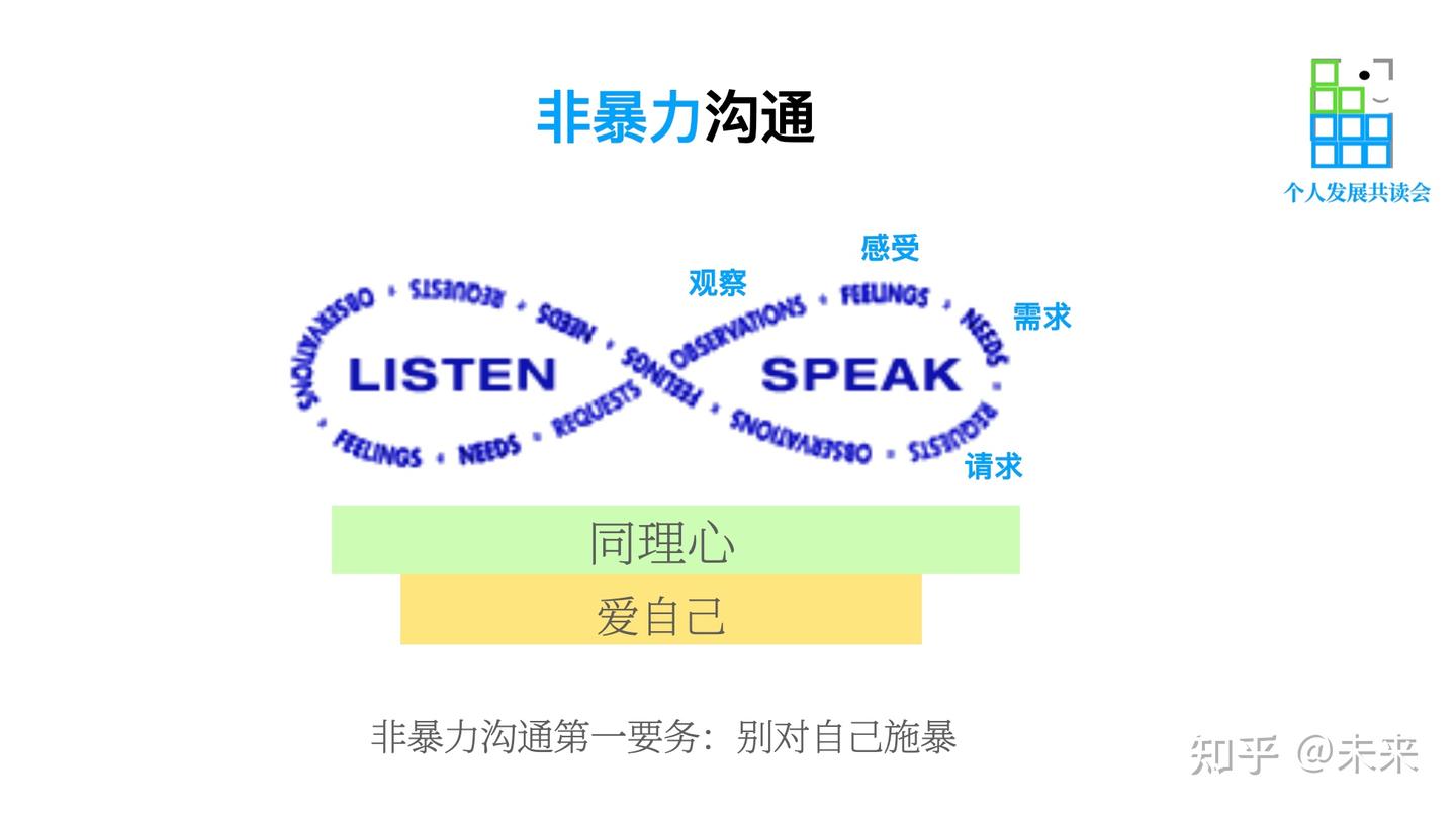 为什么亲子沟通关系出问题? - 知乎
