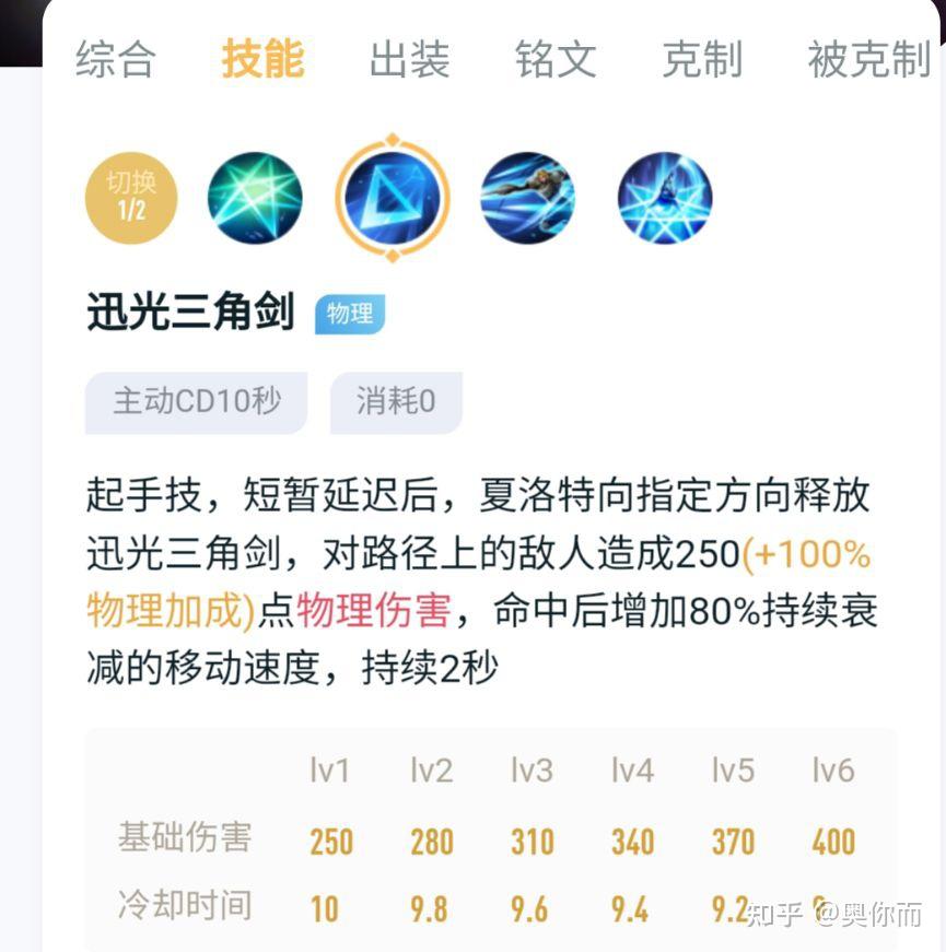 王者荣耀夏洛特技能都有哪些?