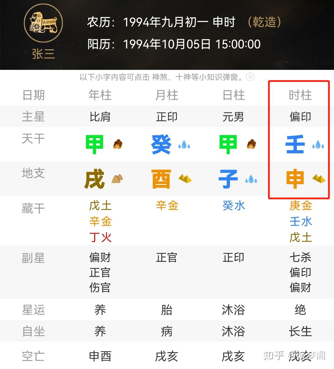 命理】八字的位置——人生不同阶段的代表- 知乎