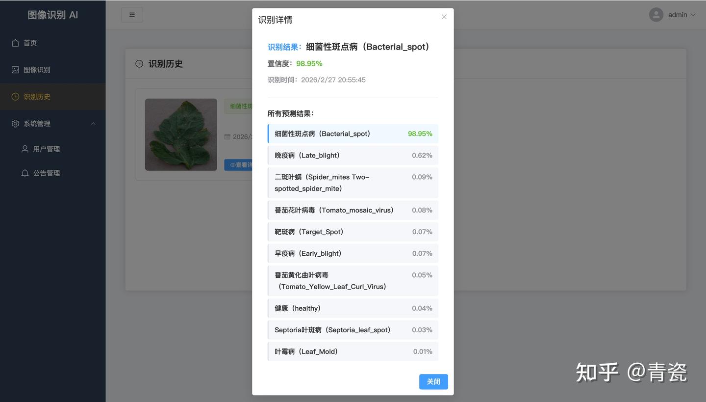 【番茄叶片病害识别】Python+深度学习+图像识别+人工智能+机器学习+算法模型+2026计算机毕设项目 - 知乎