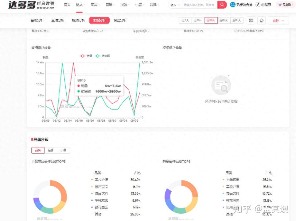抖音服务分析=抖音的服务类型与内容