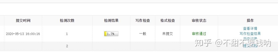 paperyy和知网检测结果相近吗? - 知乎