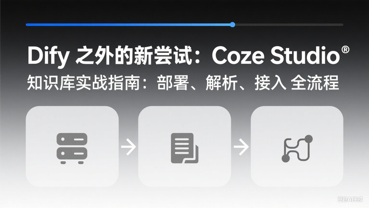 Dify 之外的新尝试：Coze Studio 知识库实战指南：部署、解析、接入全流程 - 知乎