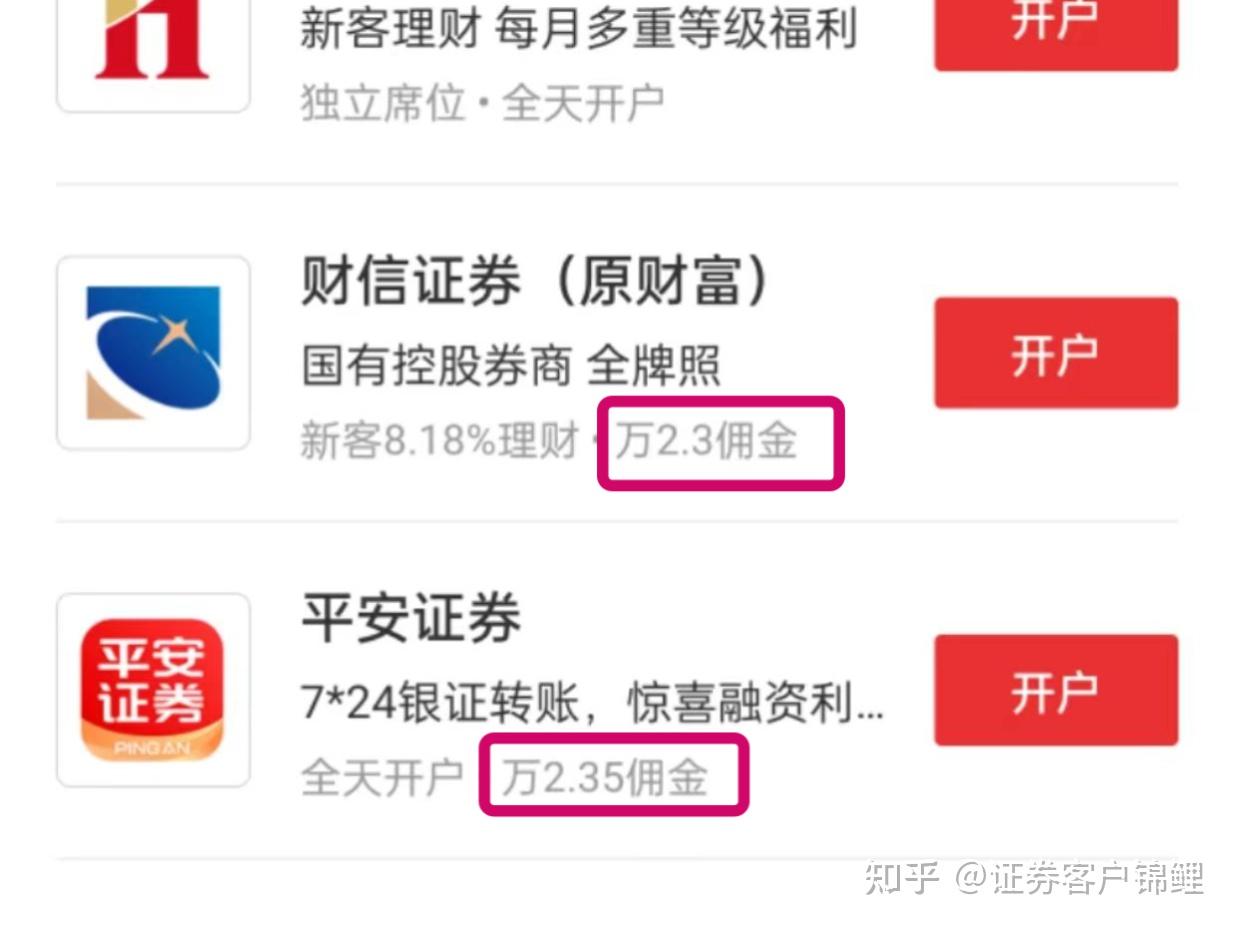 我想炒股证券开户流程是什么