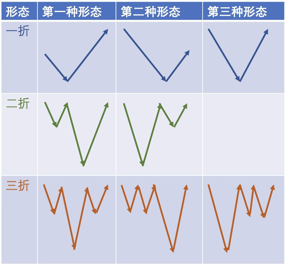 InternVL2识别边界框实践：捕获股票K线图启明之星- 知乎